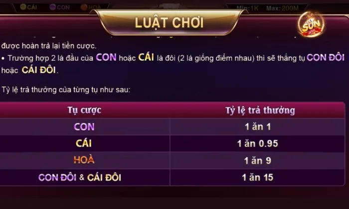 Baccarat Kim Tài Sunwin Bảng trả thưởng của Baccarat Kim Tài Sunwin